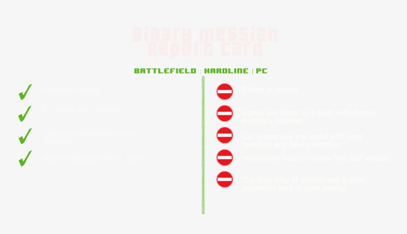 Hardline - Orange, transparent png #2785946