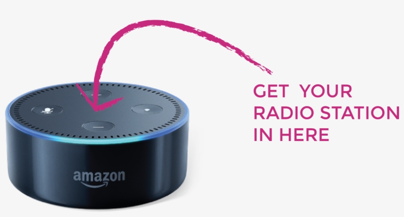 Twitter Facebook Linkedin - Amazon Echo Dot Multimedia Bluetooth Wireless Smart, transparent png #2785991