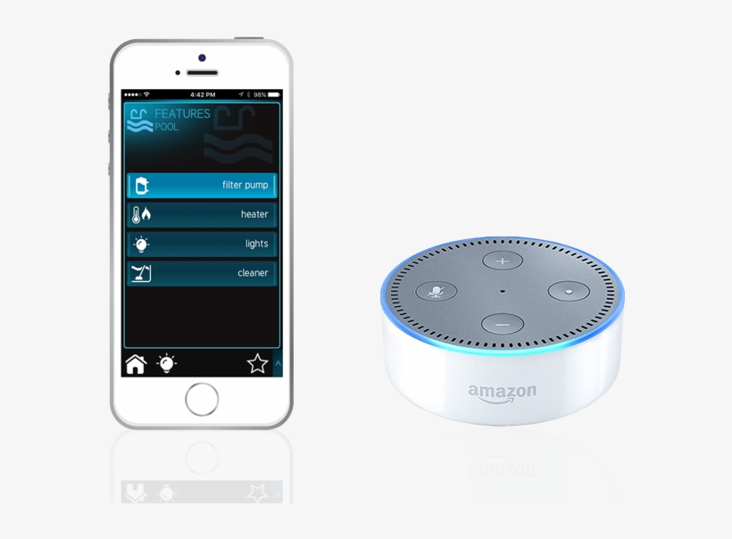 Phone Echo Dot W Shadow - Amazon Echo Dot Wi-fi Connected Speaker White, transparent png #2786284
