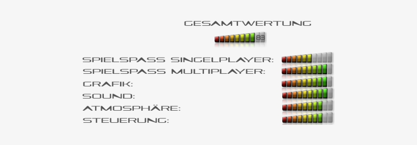 Als Alternative Zu Cod Macht Battlefield Hardline, - Ammunition, transparent png #2786400