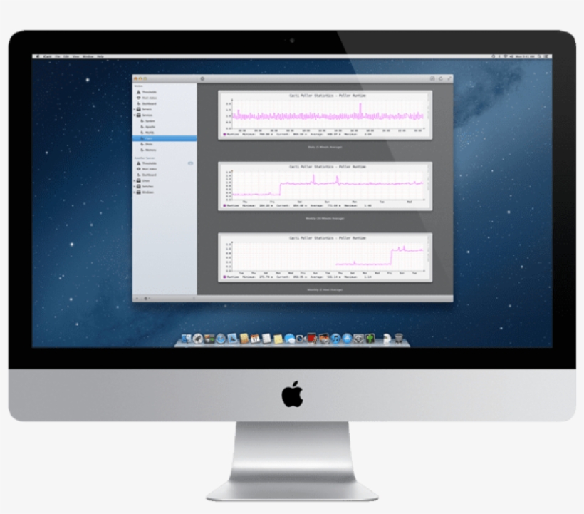 The Importance Of Having A Mac Temperature Monitor Mac Desktop For