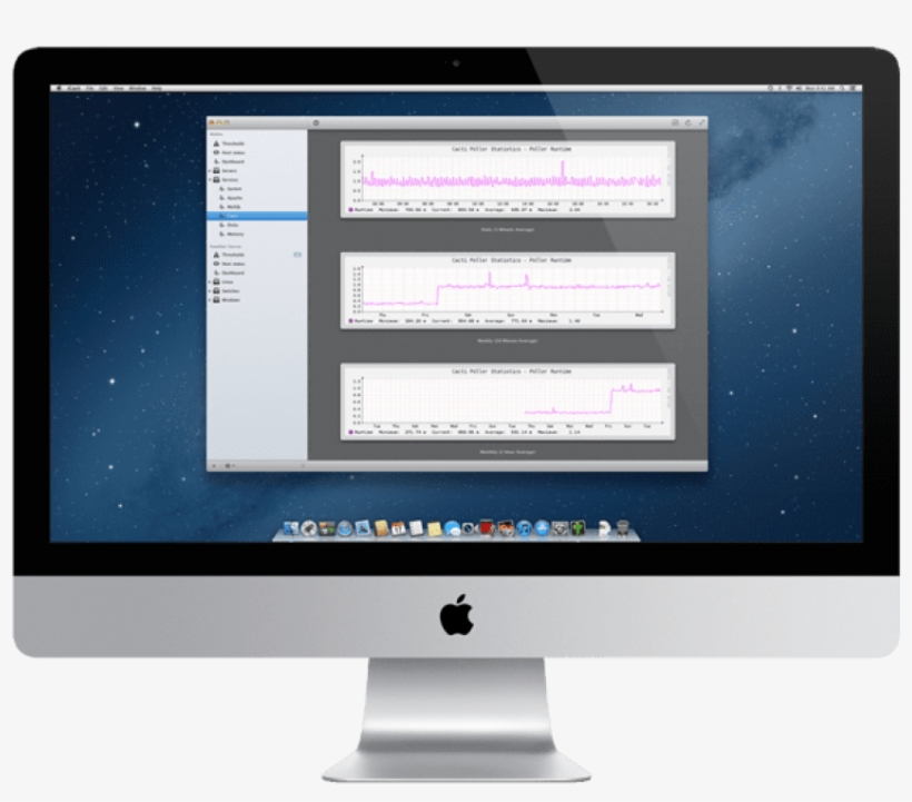 The Importance Of Having A Mac Temperature Monitor - Mac Desktop For Presentation, transparent png #2786933