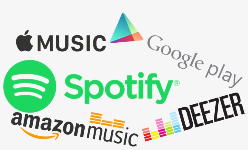 Anbieter Bild - Spotify Logo Old And New, transparent png #2788026