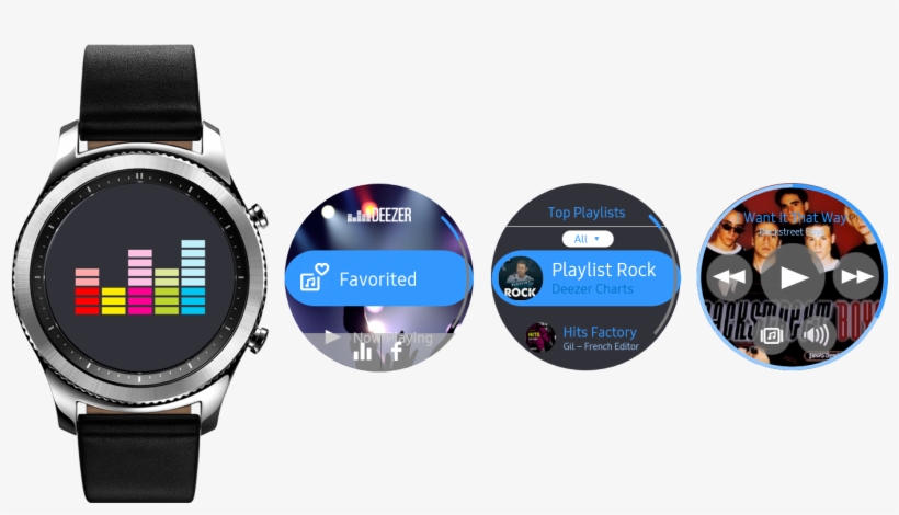 Deezer App Concept For Samsung Gear S3 - Samsung Gear S3 Classic Smartwatch, transparent png #2788048