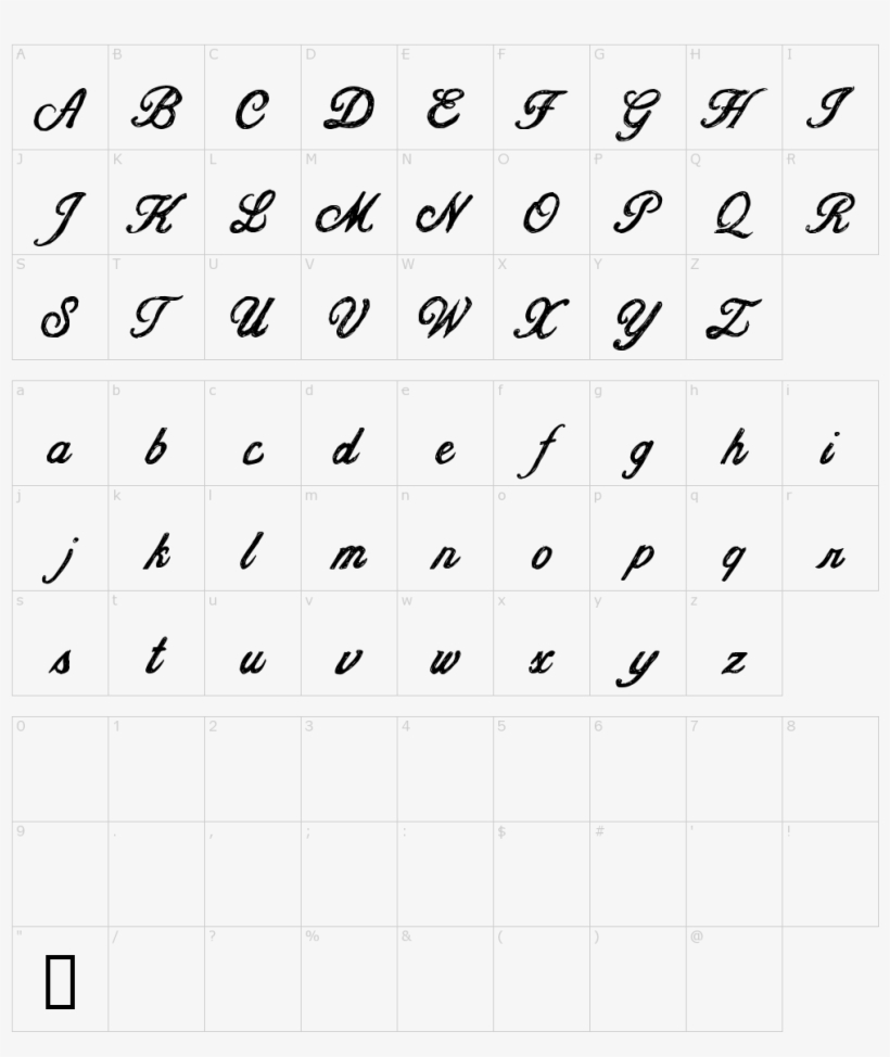 Font Characters - Number Wild West Font, transparent png #2788479