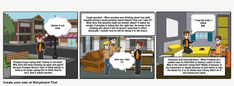 Outsiders Chapters 10-11 Signpost - Story Board El Filibusterismo Kabanata 25 Tawanan, transparent png #2789111