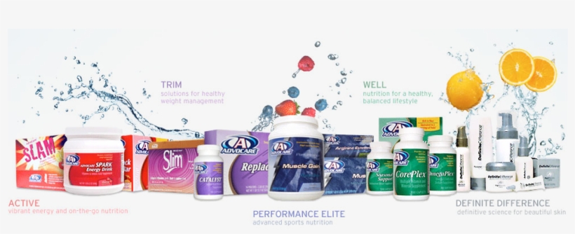 Advocare Product Reviews - Aquaponic Gardening - A Step-by-step Guide To Raising, transparent png #2789873