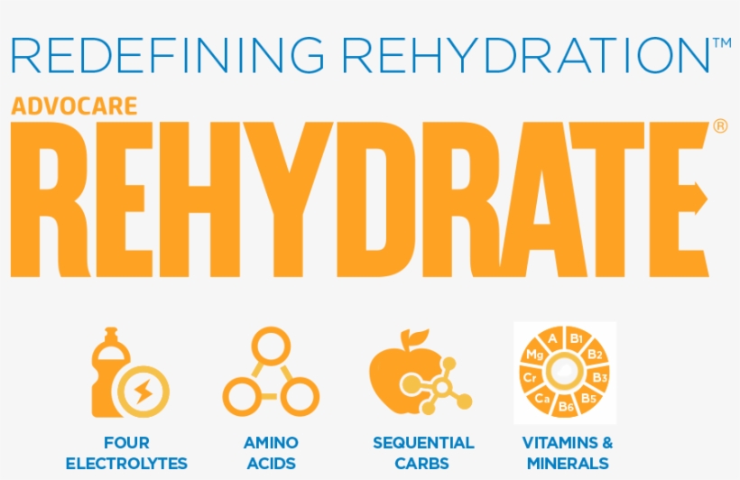 I Am Offering 10% 0ff Advocare - Advocare Rehydrate, transparent png #2790251