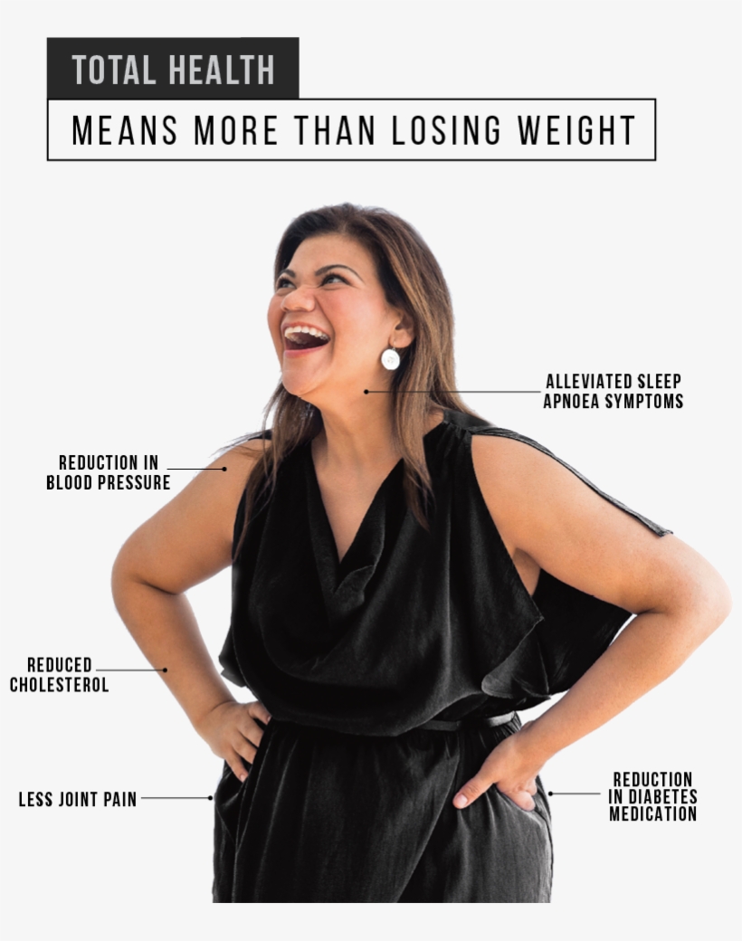 Your Health - Reduce Inflammation Print Campaigns, transparent png #2792214