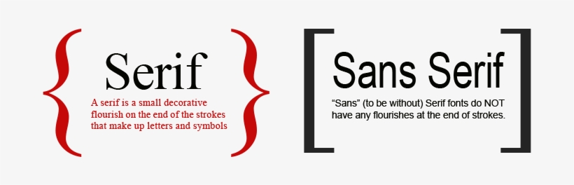 Serif San Serif - Da Vinci Series 11 Maestro Kolinsky Red Sable Round, transparent png #2793956