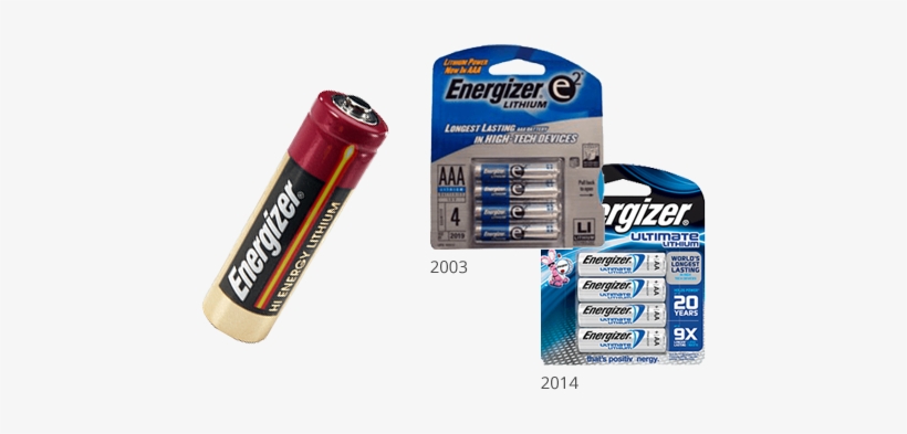 Energizer Introduces The First Aa Lithium Battery - Energizer E2 Lithium Aa4 Glor1025, transparent png #2794530