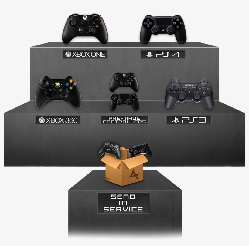 Free Icons Png - Game Controller, transparent png #2795744