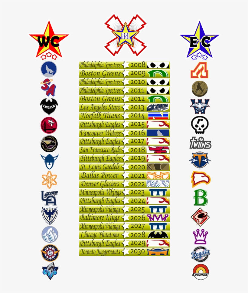 My Name Is Greg, And I Am The Commissioner Of The Rising - Rimouski Océanic, transparent png #2795817