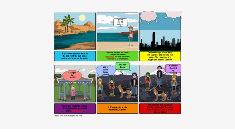 The Water4 Cycle - Police Dog, transparent png #2795913