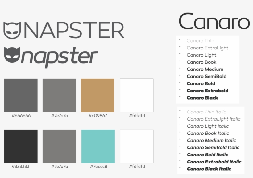 Free Html5 Bootstrap Template By Freehtml5 - Bootstrap, transparent png #2796194