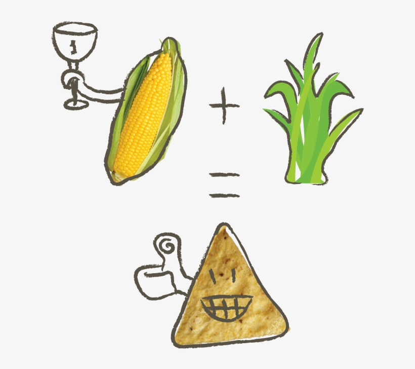 Corn, Seaweed Seasoning, Palm Oil, transparent png #2796581