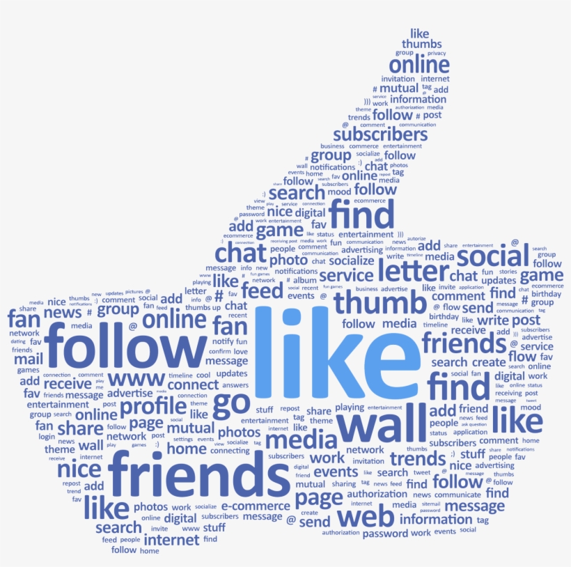 Facebook Likes Buy Facebook Likes - Facebook Social Marketing, transparent png #2797729