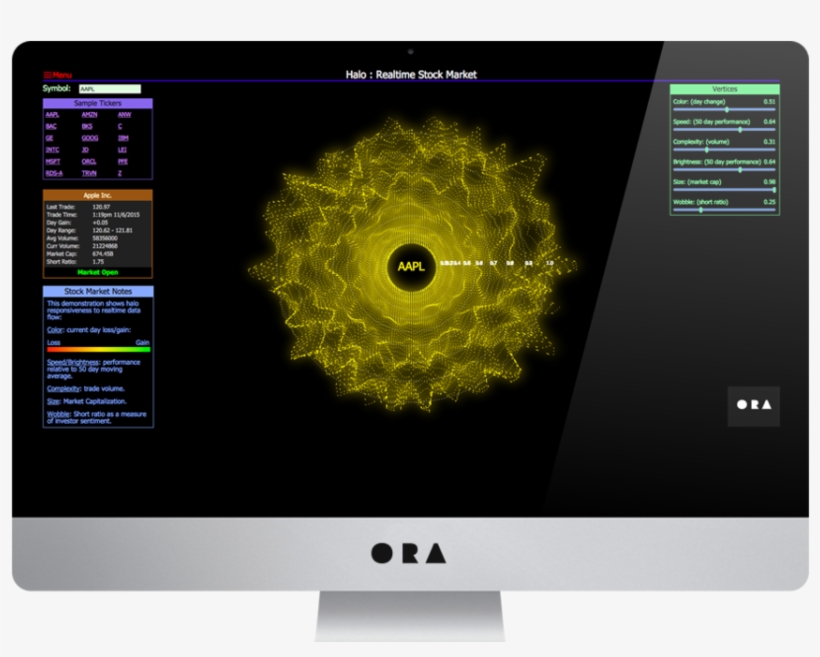 'champions' In The Online Game, League Of Legends, transparent png #2798992