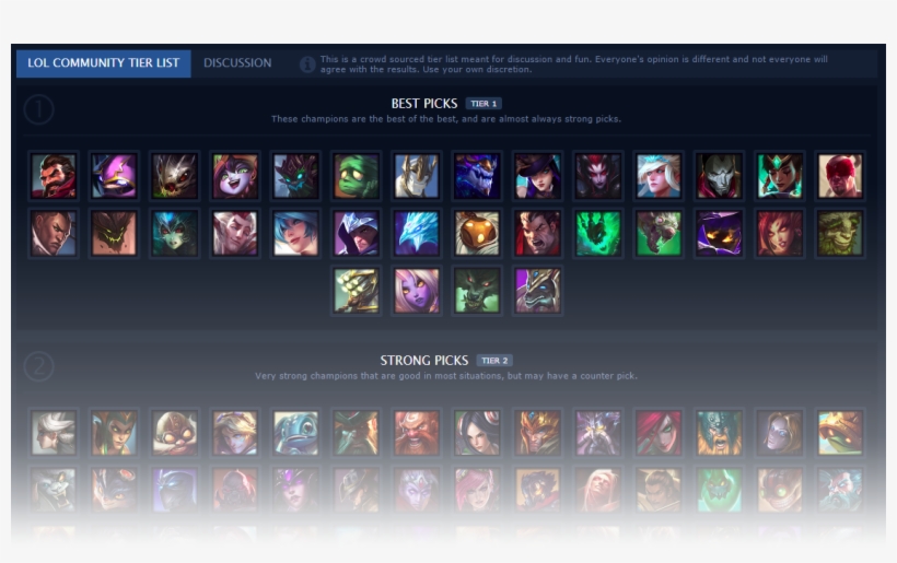 Lol Beta Champions, transparent png #2799126