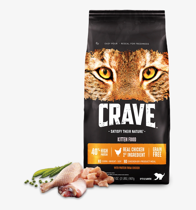 Hero Header Desktop - Crave Cat Food, transparent png #281858