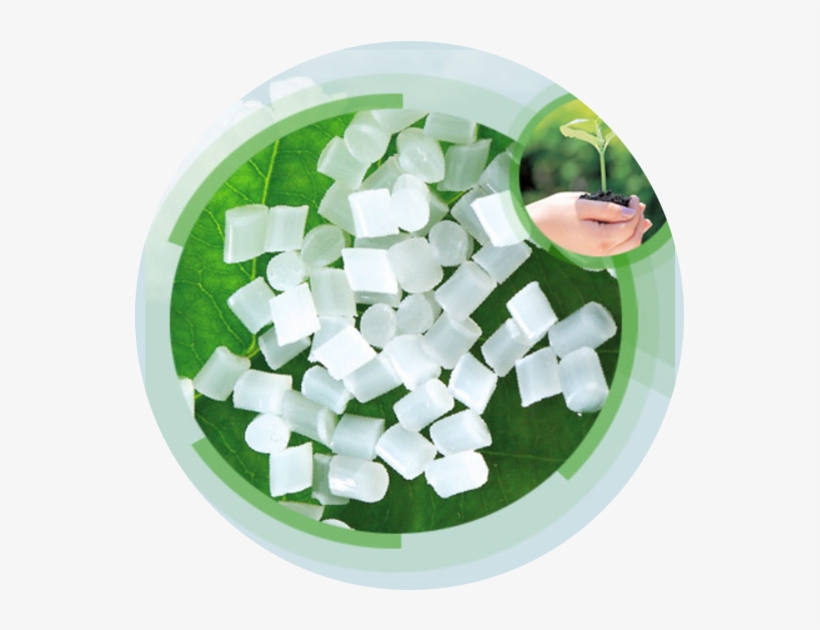 Plaresin - Process, transparent png #284252