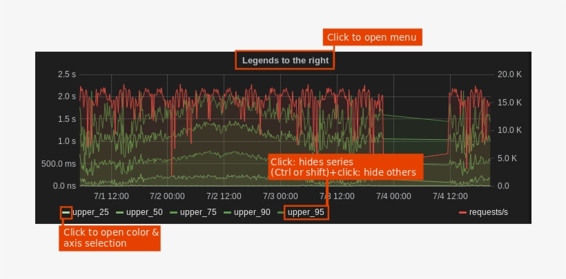 Grafana - Free Transparent PNG Download - PNGkey