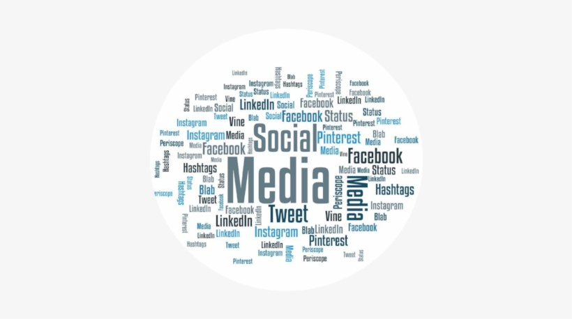 Social Media - Circle, transparent png #287964