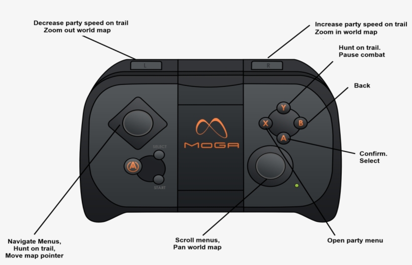 Parent Directory - Playstation Portable, transparent png #289071