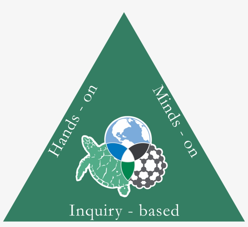 Parent Directory - Education, transparent png #2802493