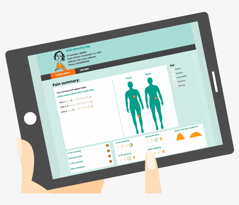 Leave A Reply Cancel Reply - Graphic Design, transparent png #2803426