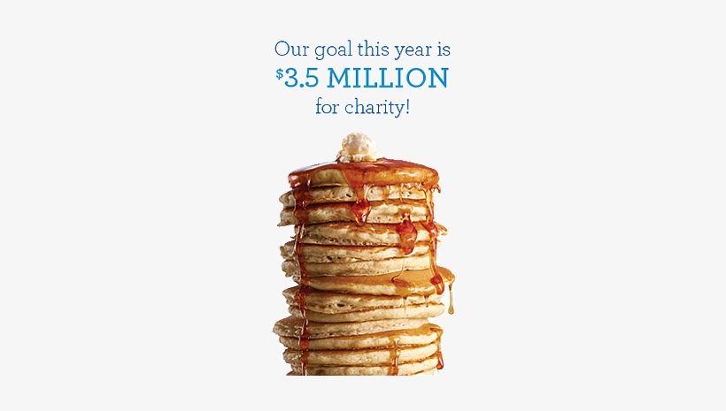 According To Their Press Release, Here Are Some Fun - Pancakes, Pancakes!, transparent png #2803537