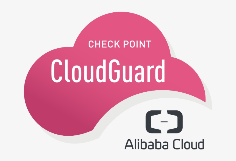 Check Point Cloudguard - Cloud Computing, transparent png #2804248