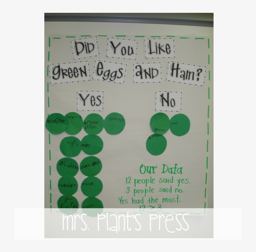 I Am Off To Do A Little Updating To My St - Poster, transparent png #2804557