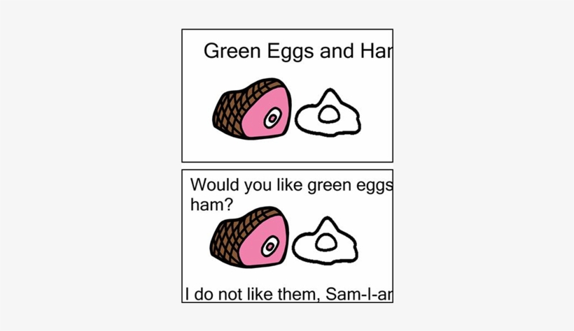 Boardmaker Online-green Eggs And Ham - Boardmaker Ham, transparent png #2804711