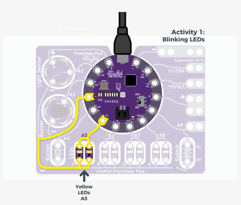 Parts Used - Relogio Technos Riviera Feminino, transparent png #2805965