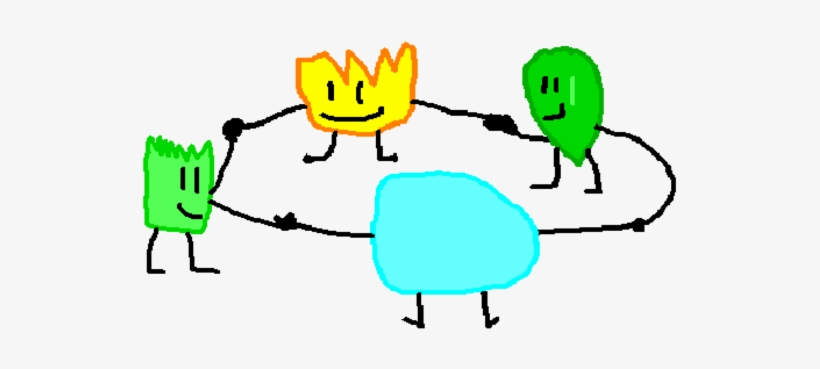 Grassy Holding Hands With Firey, Leafy, And Bubble, transparent png #2806389