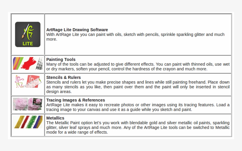 Bundled Software - Artrage, transparent png #2807986