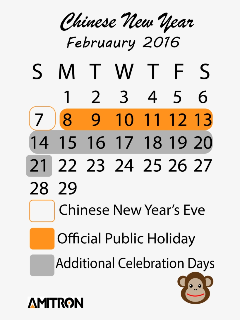 Everything Electronic Manufacturers Should Know About - 2010 Calendar, transparent png #2810561
