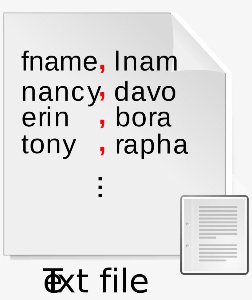Delimiter Meaning, transparent png #2810632