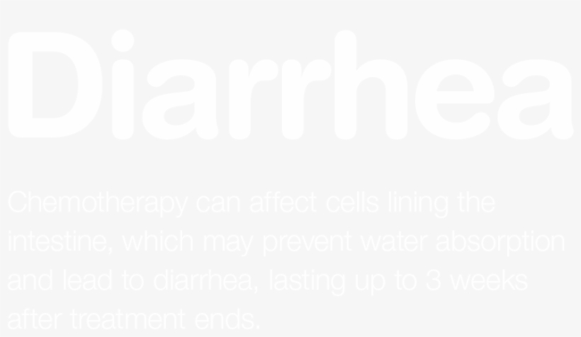 Intro-text - Anti Diarrhea Medicine, transparent png #2811346