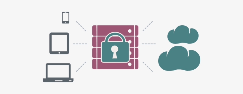 Segurança Da Vpn - Tunel Vpn Png, transparent png #2816353