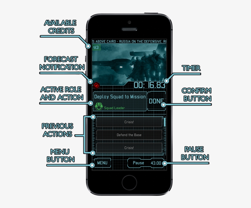 Xcom-appdiagram - Xcom The Board Game, transparent png #2817354