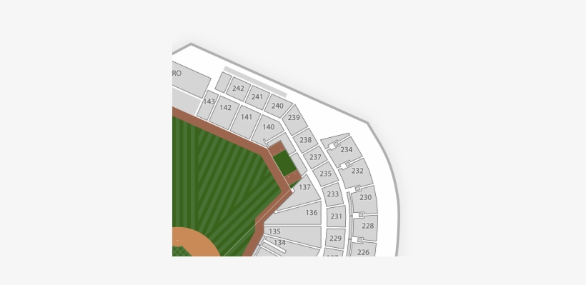Nationals Park, transparent png #2817618