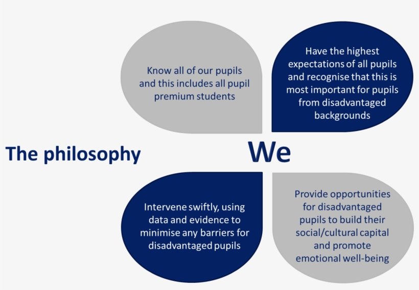 Information, transparent png #2818304