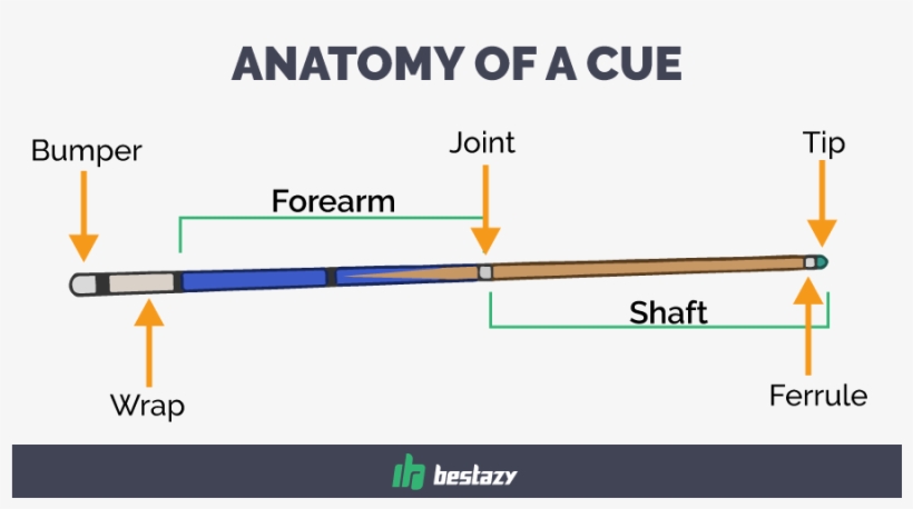 10 Outstanding Pool Cues Stick It To The Competition - Cue Stick, transparent png #2819707