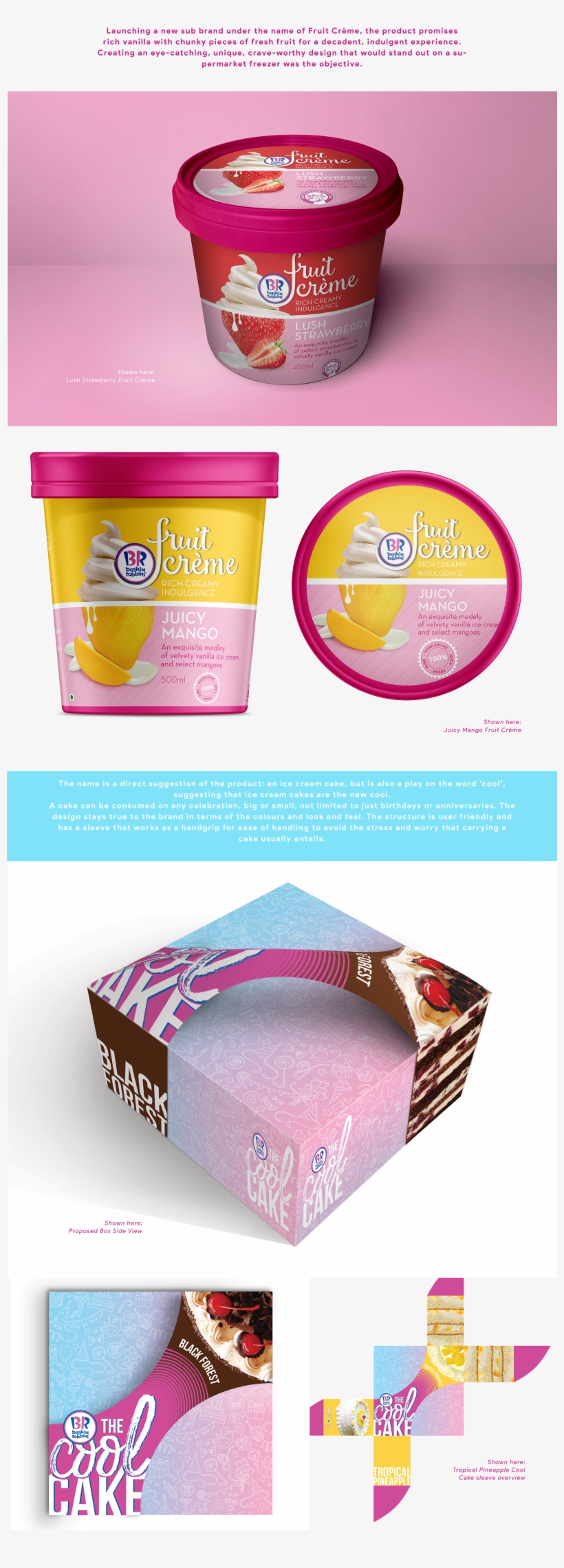 Baskin Robbins Logo Png, transparent png #2819882