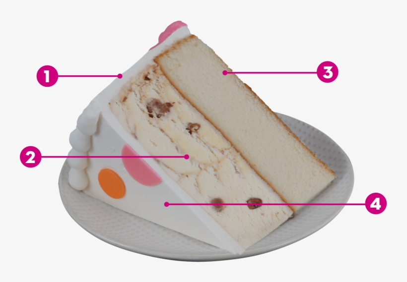 Select A Cake Design - Frozen Dessert, transparent png #2820384