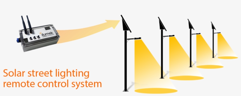 Solar Clipart Solar Light - Arvato Services, transparent png #2820719