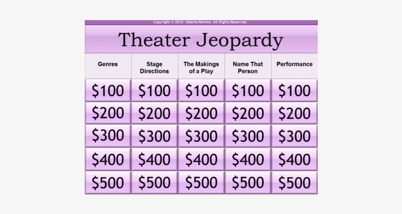 Interactive Drama/theater Terms Jeopardy Game - Lifespan Fitness, transparent png #2824025