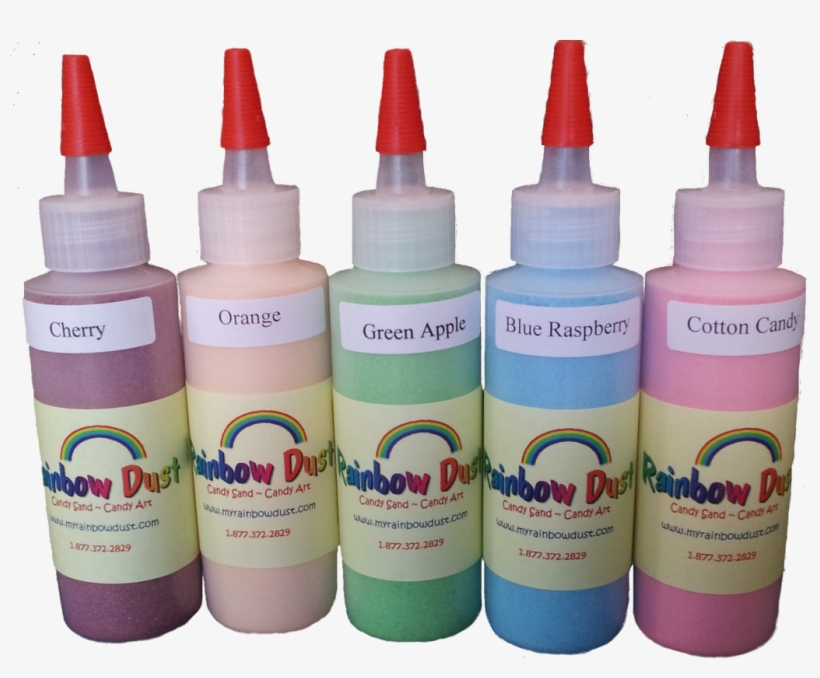 Picture - Cosmetics, transparent png #2825601